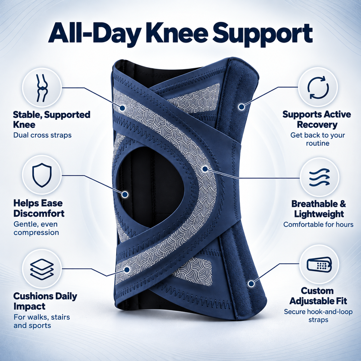 Open-Knee Brace for Achy, Unsteady Knees
